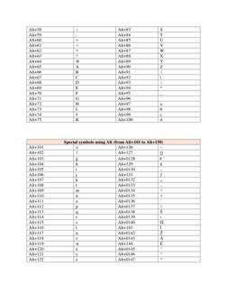 Keyboard Typing Chart.pdf Hindi Typing Chart for Computers | PDF | Text | Writing