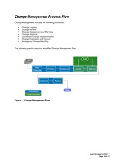 Last Revised: 6/1/2011 
 
 
 Page 8 of 24 
Change Management Process Flow 
 
Change Management includes the following p