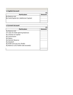 Partnership Capital Account Formats | PDF | Debits And Credits | Investing