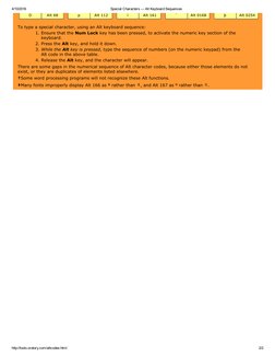Special Characters - Alt Keyboard Sequences | PDF | Computer Keyboard ...