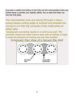 Secant Piled Wall Construction Guide | PDF | Deep Foundation ...