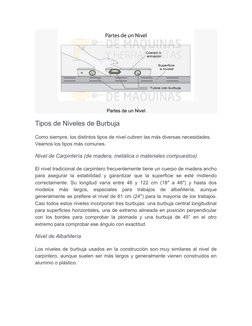 Partes de un Nivel
Tipos de Niveles de Burbuja
Como siempre, los distintos tipos de nivel cubren las más diversas necesidades