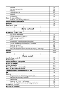 Pintura
50
Corte y confección
50
Idioma
50
Artes plásticas
50
Dibujo
50
Artesanía
50
Sala de exposiciones 
Pintura, escultura