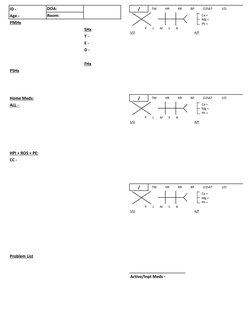 ICU Scut Medicine Template | PDF