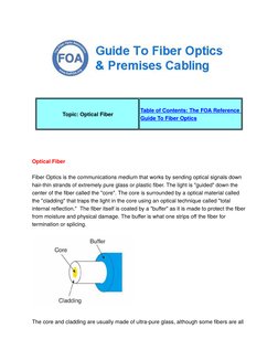 Topic: Optical Fiber
Table of Contents: The FOA Reference  (http://www.thefoa.org/tech/ref/contents.html)
Guide To Fiber Op