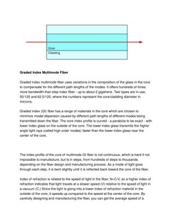 Graded Index Multimode Fiber
Graded index multimode fiber uses variations in the composition of the glass in the core 
to com