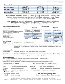B777 Quick Reference Guide | PDF | Aviation | Aeronautics