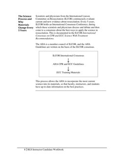 8 BLS Instructor Candidate Workbook 
 
The Science 
Process and 
Why 
Materials 
Change Every 
5 Years 
 
Scientists and ph