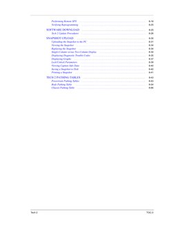 Tech 2
TOC-3
Performing Remote SPS
. . . . . . . . . . . . . . . . . . . . . . . . . . . . . . . . . . . . . . . . . . . . .