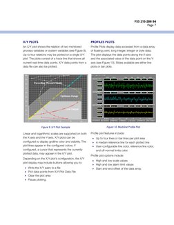 PSS 21S-2B8 B4
Page 7
   
X/Y PLOTS
An X/Y plot shows the relation of two monitored 
process variables or system variables (s