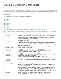 2UDFOH64/,QMHFWLRQ&KHDW6KHHW
6RPHXVHIXOV\QWD[UHPLQGHUVIRU64/,QMHFWLRQLQWR2UDFOHGDWDEDVHV«
7KLVSRVWLVSDUWRID