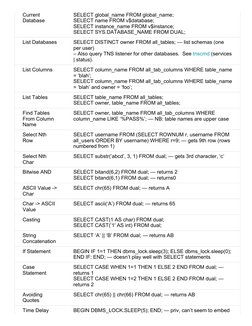 &XUUHQW
'DWDEDVH
6(/(&7JOREDOBQDPH)520JOREDOBQDPH
6(/(&7QDPH)520YGDWDEDVH
6(/(&7LQVWDQFHBQDPH)520YLQVWDQFH
6(/(