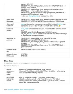 WKLVLQD6(/(&7
6(/(&787/B,1$''5JHWBKRVWBQDPH¶ƍ)520GXDO²LI
UHYHUVHORRNVDUHVORZ
6(/(&787/B,1$''5JHWBKRV