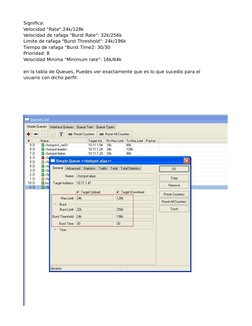 Significa: 
Velocidad "Rate":24k/128k 
Velocidad de rafaga "Burst Rate": 32k/256k 
Limite de rafaga "Burst Threshold": 24k/19