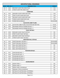Comprehensive Architectural Drawing List | PDF | Drawing | Civil ...