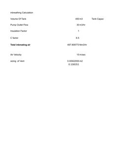 inbreathing Calculation
Volume Of Tank 
450 m3
Tank Capacity 
Pump Outlet Flow 
30 m3/hr
Insulation Factor 
1
C factor 
6.5
T
