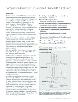 Column Comparison Guide | PDF | High Performance Liquid Chromatography ...