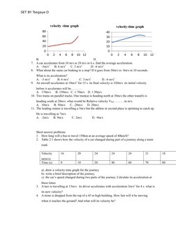 SET BY Tsegaye.D
B.
0
2
4
6
8
10
12
0
20
40
60
80
velocity -time graph
        D.           
0
2
4
6
8
10
12
0
10
20
30
40
ve