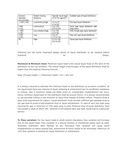 Following  are  the  some  important  design  points  of  liquid  distributor  to  be  checked  before
finalising
 
its
 
des