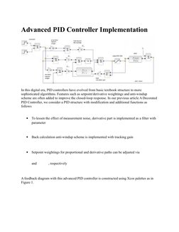 Advanced PID Controller Implementation
In this digital era, PID controllers have evolved from basic textbook structure to mor