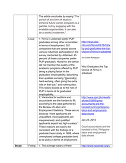 Rrl Example Orgaize RRL Format and Examples for Research | PDF | Postgraduate Education ...