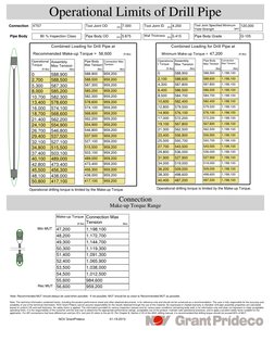 XT57 Drill Pipe Specifications Sheet | PDF | Pipe (Fluid Conveyance ...