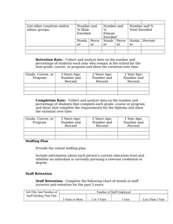 Comprehensive School Profile Template | PDF | Educational Assessment ...