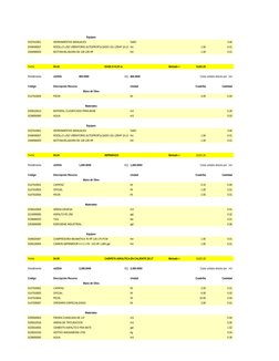 Equipos
0337010001
HERRAMIENTAS MANUALES
%MO
                            3.00 
0349030007
RODILLO LISO VIBRATORIO AUTOPROPULS