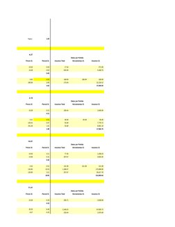 Página :                             1.00 
                      4.27 
 Datos por Partida 
 Precio S/. 
 Parcial S/. 
 Insum