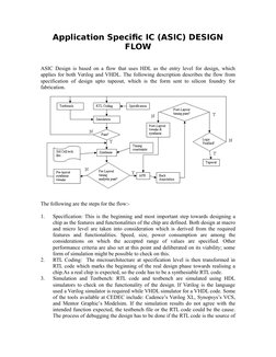 Application Specific IC (ASIC) DESIGN
FLOW
ASIC Design is based on a flow that uses HDL as the entry level for design, which