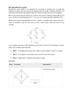 BFS (Breadth-first search):-
Breadth-first  search  (BFS)  is  an  algorithm  for  traversing  or  searching  tree  or graph