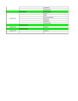 DaVinci Housekeeping KT Sessions | PDF | Procurement | Cash