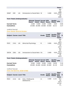 Dates
SSWP
200
UG
Introduction to Social Work
W
3.000
0.00
Mar
23,
2009
to Oct
19,
2009
  
Term Totals (Undergraduate)
 
Atte