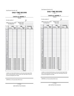 Civil Service Form No. 48
DAILY TIME RECORD
-----o0o-----
CASTILLO, MARIEL Y.
 (Name)
For the month of 
MA
Y
Official hours f
