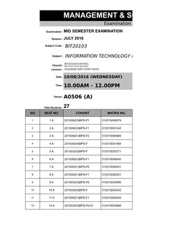 MANAGEMENT & SCIENCE UNIV
Examination Attendance List
MID SEMESTER EXAMINATION
JULY 2016
10/08/2016 (WEDNESDAY)
10.00AM - 12.