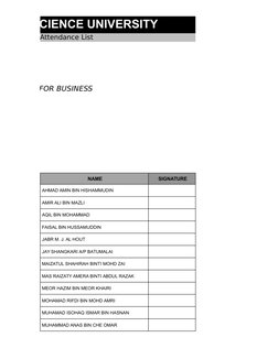 ENT & SCIENCE UNIVERSITY
xamination Attendance List
INATION
CHNOLOGY FOR BUSINESS
 NAME
 SIGNATURE
 AHMAD AMIN BIN HISHAMMUDI