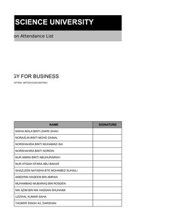 NT & SCIENCE UNIVERSITY
mination Attendance List
ON
NOLOGY FOR BUSINESS
IT20103201607004, WIT20103201607001
NTI SALLEH
 NAME