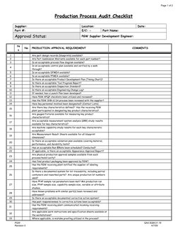 Page 1 of 2
Production Process Audit Checklist
Supplier: 
Location:  
Date: 
Part #: 
E/C: - 
Part Name: 
Approval Status: