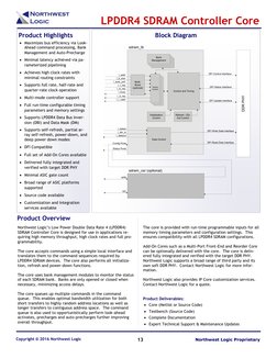 13 
Northwest Logic Proprietary 
Copyright © 2016 Northwest Logic 
LPDDR4 SDRAM Controller Core 
Northwest Logic’s Low Power