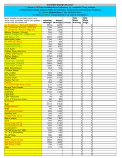 Generator Sizing Calculator
2.) Running and Surge (startup) Watts are estimates, please verify and correct as necessary
Quant
