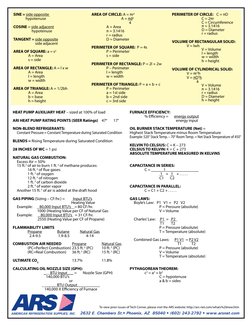 Essential HVAC Formulas Cheat Sheet | PDF | Combustion | Hvac