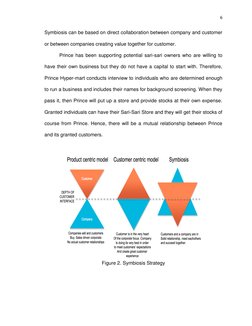 6 
 
 
 
Symbiosis can be based on direct collaboration between company and customer 
or between companies creating value tog