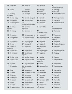 fa-list-alt
fa-list-ol
fa-list-ul

fa-location-arrow

fa-lock

fa-long-
arrow-down
fa-long-
arrow-left
fa-long-
arrow
