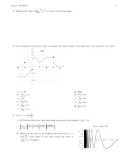 Calculus Workbook
7
4. Estimate the value of lim
x→0
2x −1
x
accurate to 2 decimal places.
5. Use the graph of f(x) given bel