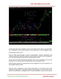 VOLUME SPREAD ANALYSIS 
A few points about the congestion zone we are looking at for signs of accumulation. 
It is important