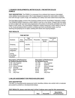 PDMS-2 Fine Motor Assessment Guide | PDF