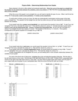 Physics Skills – Determining Relationships from Graphs
Data collected in the lab is often plotted and analyzed graphically.