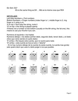 Page 2
Eb Ebm Eb7
 -Eb is the same thing as D# ... Mib es la misma cosa que RE#
KEY/CLAVE:
Left Side Numbers = Fret numbers
B