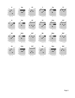 Page 3
E
2 1 4
6
7
8
9
10
Em
1 3 4 2 1
7
8
9
10
11
E7
2 1 3
6
7
8
9
10
F
3 2 1 1
1
2
3
4
5
Fm
3 1 1 1
1
2
3
4
5
F7
1 3 2
1
2