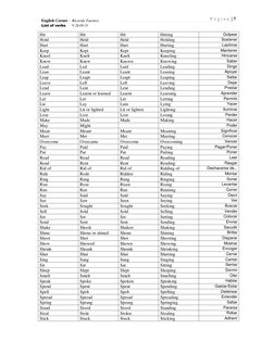 Regular and Irregular Verbs List | PDF | Semantic Units | Grammar